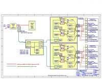 Simplified Terminal Power Distribution v1r1